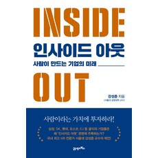 인사이드독튜브