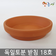140a2049a66589f0a4ca42c173f79db9a2505d65f786c5785b010f366d28.png