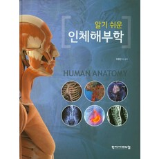 알기쉬운 인체해부학, 학지사메디컬, 한종만외 저