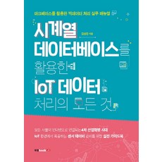 데이터랩