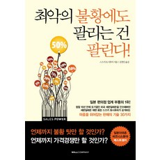 윌렘드쿠닝