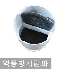 역풍방지