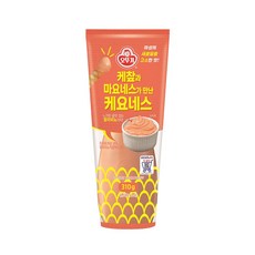 케요네즈