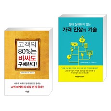 가격인상의기술