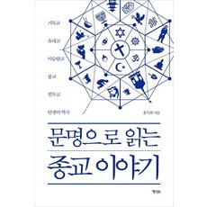 종교 지금이 당신의 시간입니다! 인기 상품 추천 제품 2023