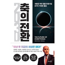 폴라니거대한전환