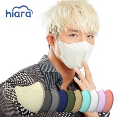 아라핏
