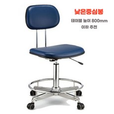 제도용 의자 팔무 작업의자 병원 공장 사무용 업무용 책상 연구실 크린룸