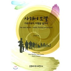 [김영애가족치료연구소]사티어 모델(가족치료의지평을넘어서)_VIRGINIA SATIR 외_2000, 김영애가족치료연구소