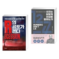 바츨라프스밀