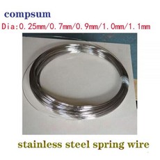 스테인레스철망1.8
