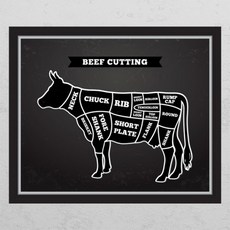 소고기부위그림