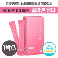 뉴트리코어히알루론산