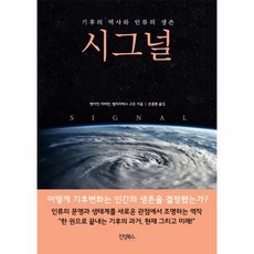 기후의역사