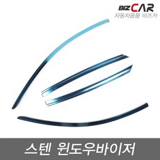 비즈카
