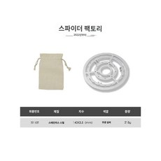 커빙 삼발이 걸쇠 원형 가스레인지 사발이 모카포트 버너, 3 턱 호브 SOTO 331, 1개