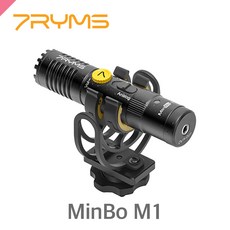 saramonicblink500