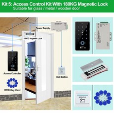 대문방수도어락