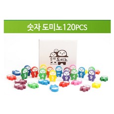 도미노수