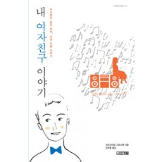 //상품명