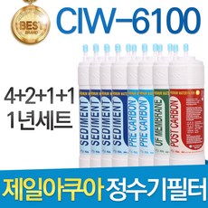 cwa-61e