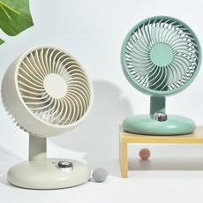 비스카써큘레이트