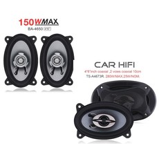 뱅앤올룹슨차량스피커