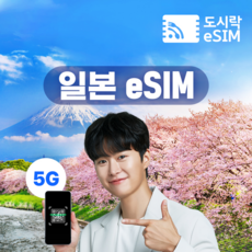 일본이심 eSIM 5G속도 데이터 무제한 Softbank 도쿄 오사카 후쿠오카 로컬망 e심 유심