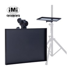 imimssc-101