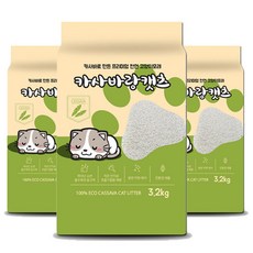 카사바랑캣츠