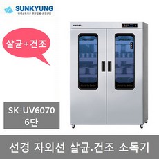 선경산업uv-033