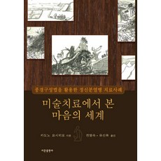 미술치료사례개념화