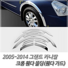 DFB9791112005-2014 그랜드 카니발 크롬 휀다 몰딩 휀다 가드