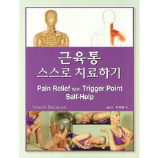 통증유발점의기전과치료