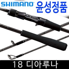시마노디아루나