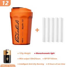 프리파라아로마코스프레