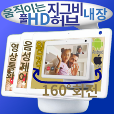 원격비서