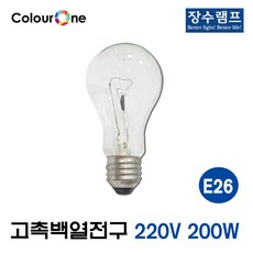 ao2250w