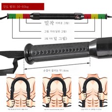 락샥리바운드조절손잡이