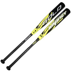 골드 임팩트 MAXIMUM POWER 투피스 카본 야구 배트