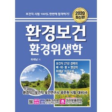 보건연구사