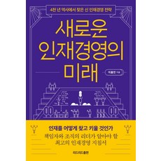 월간인재경영2022.02
