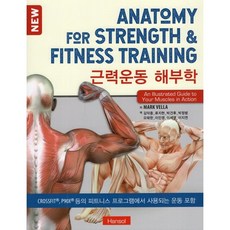 신경근골격초음파한솔의학