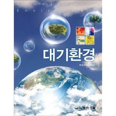 대기환경산업기사실기과년도