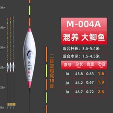 입질많은나노찌 민물 낚시 대물 붕어 부력 찌 해표 잉 나노 감도 트, 04 한 벌（1 2 3호）각각 한 자루, 08 잉어사부M-004A（이목가 굵은꼬리）, 1개 