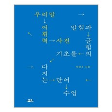 우리말어휘력사전