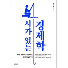 페리페라감성탑재