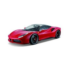 gtb1401