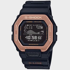 gbx-100ns
