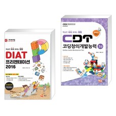 cdt42gvpker